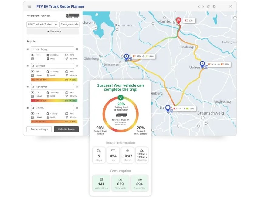 PTV Logistics innove et fait témoigner FoodFlow