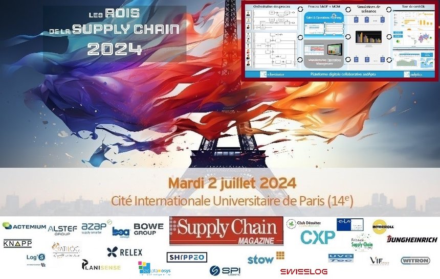 ROIS de la SC 2024 : Mini-focus sur sedApta Group