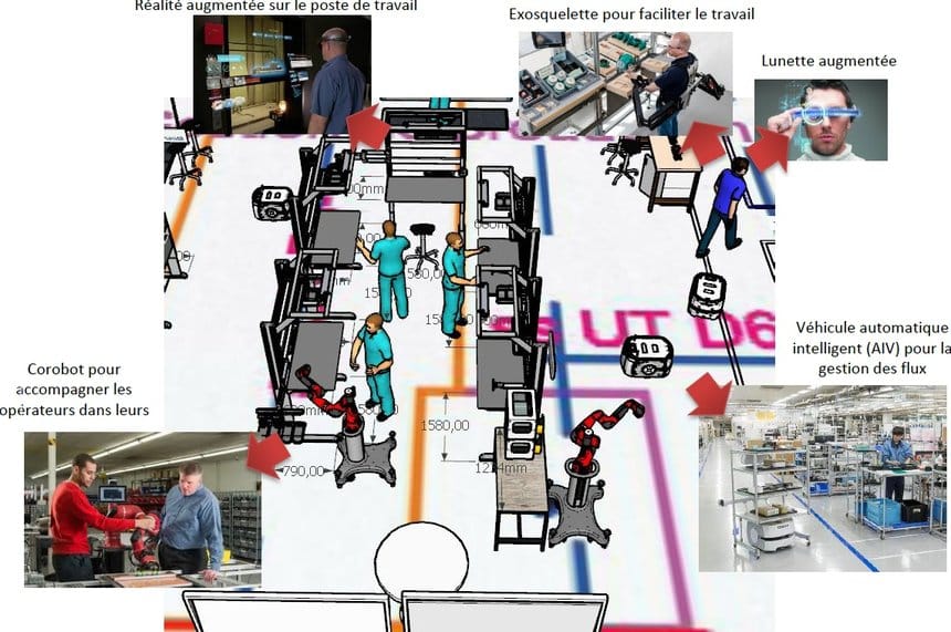 Bext étudié au labo de l’IUT d’Évry Val d’Essonne