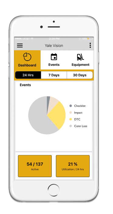 Yale lance une appli smartphone