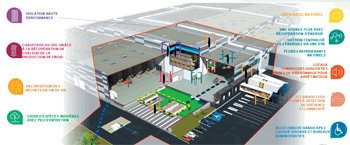 Lidl inaugure sa nouvelle plate-forme en Occitanie