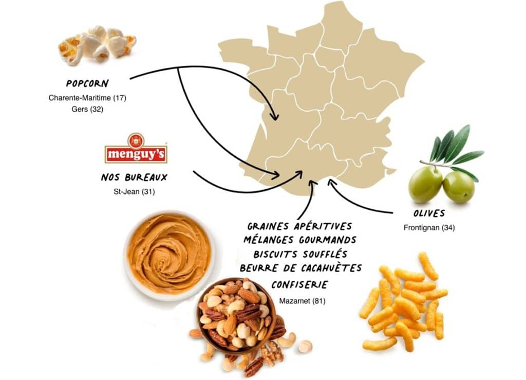 Si le siège de Menguy’s est désormais à Saint-Jean, près de Toulouse, son principal pôle de production reste à Mazamet, où une nouvelle usine 4.0 est à l’agenda. ©Menguy’s