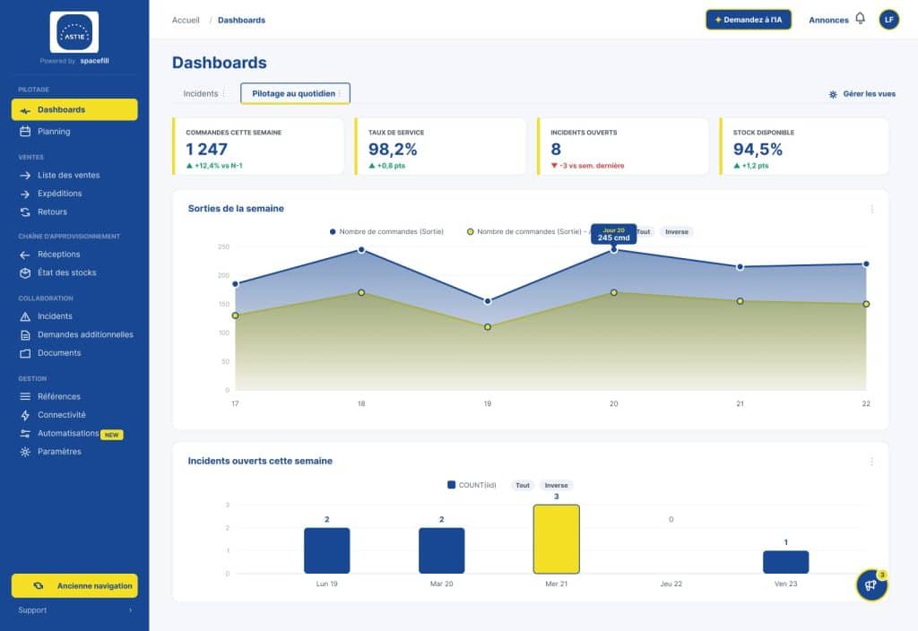 Le portail client transport et logistique en marque blanche de Spacefill offre une visibilité de bout-en-bout en donnant accès à différents tableaux de bord. ©Spacefill